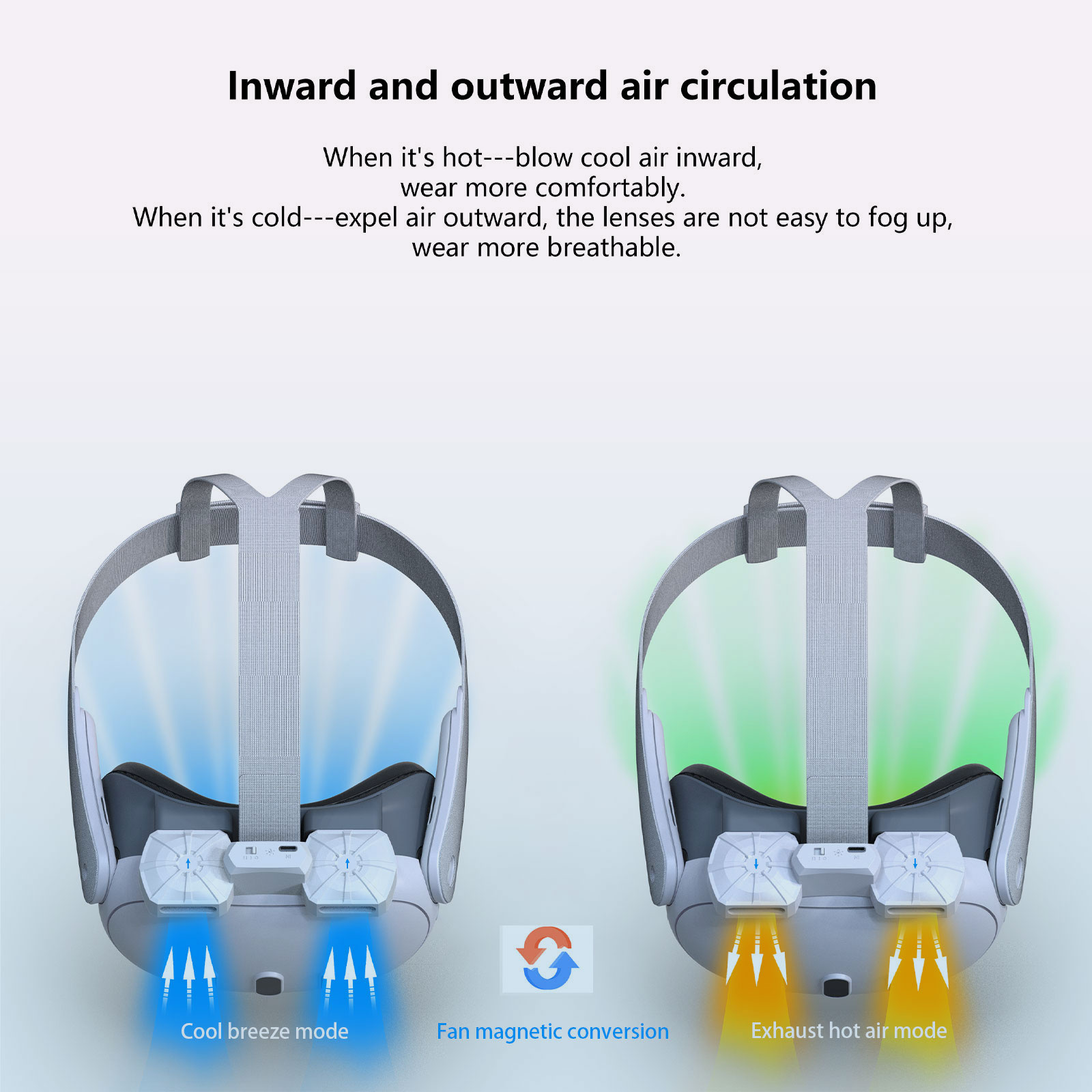 Meta Quest 3 VR 헤드셋용 냉각 팬 Ques - Vr Lens Protector 리뷰 및 가격