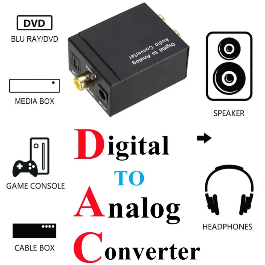 디지털-아날로그 오디오 변환기 SPDIF 광 동축 To - Gaming Console Ayaneo 리뷰 및 가격