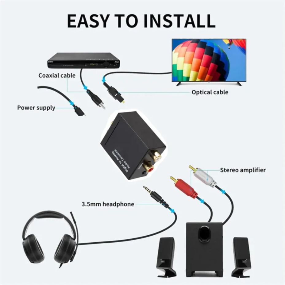 디지털-아날로그 오디오 변환기 SPDIF 광 동축 To - Gaming Console Ayaneo 리뷰 및 가격