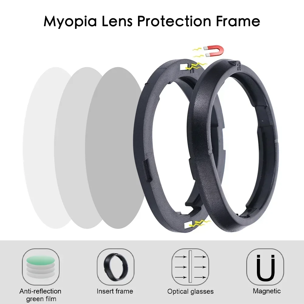 Quest 3 렌즈 근시 방지 파란색 눈부심 방지 안경 - Vr Lens Protector 리뷰 및 가격