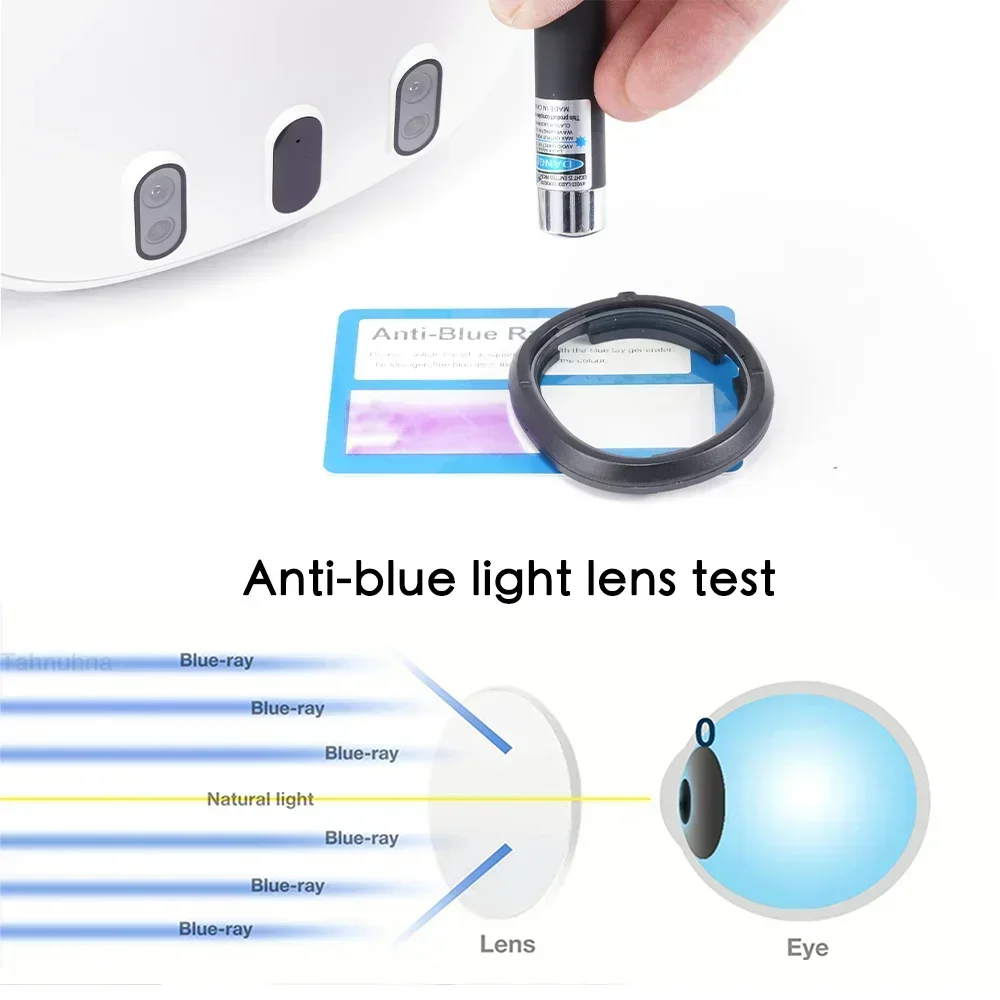 Quest 3 렌즈 근시 방지 파란색 눈부심 방지 안경 - Vr Lens Protector 리뷰 및 가격