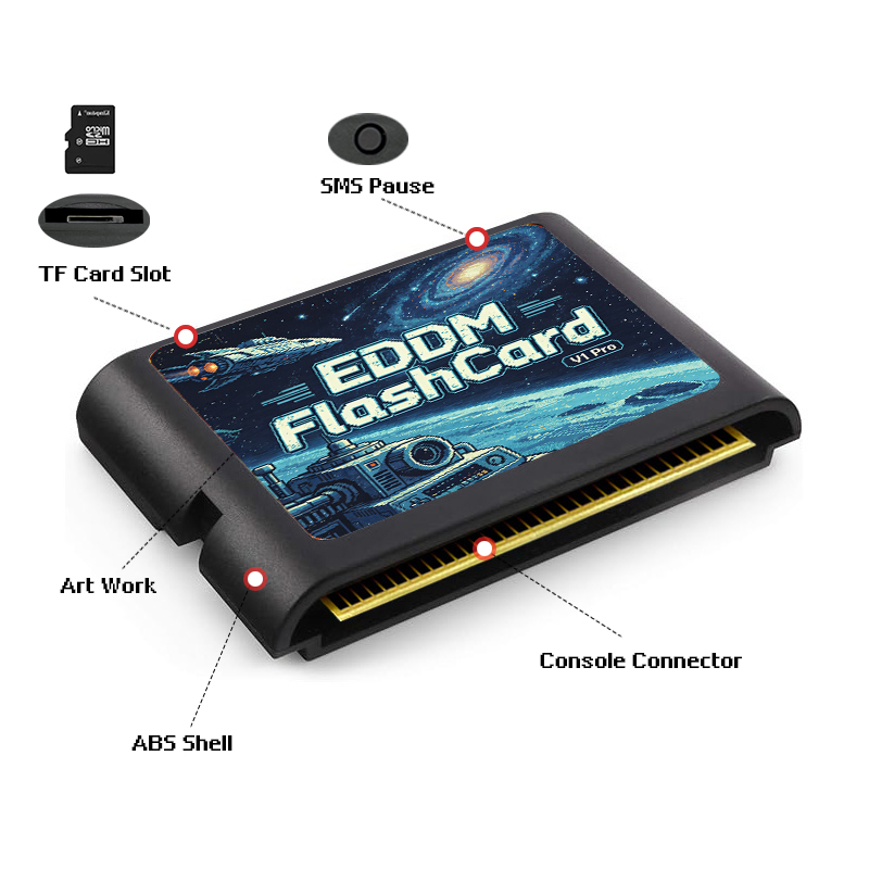 3000 in 1 EDMD 게임 카트리지, 4GB TF - Gaming Console Retro 리뷰 및 가격
