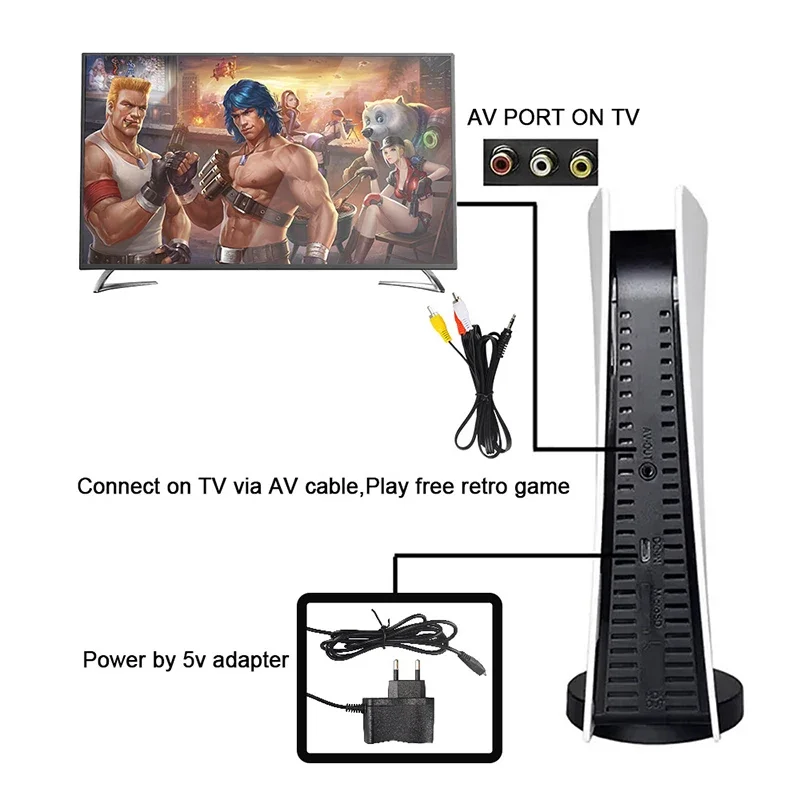 레트로 GS5 미니 TV 휴대용 게임 콘솔 HD 2인용 - Gaming Console Gs5 리뷰 및 가격